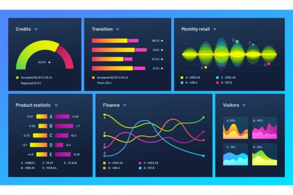 Infographic Dashboard: Visualizing Data for Smarter Decisions