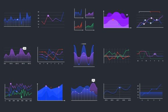 Linear Graphcharts: A Smart Tool for Clear Business Visuals